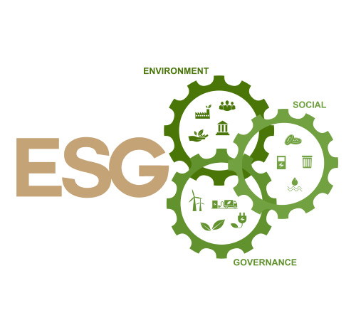 ESG - Governança ambiental, social e corporativa